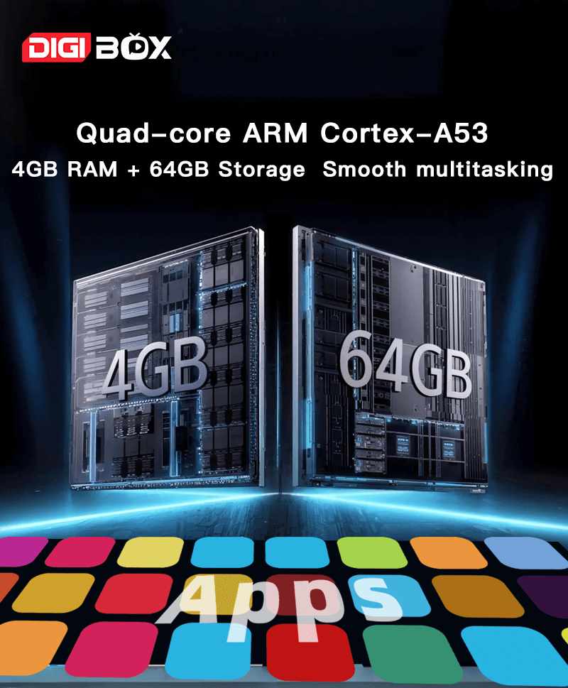 D6 MAX Quad-core ARM Cortex-A53 4GB RAM + 64GB Storage