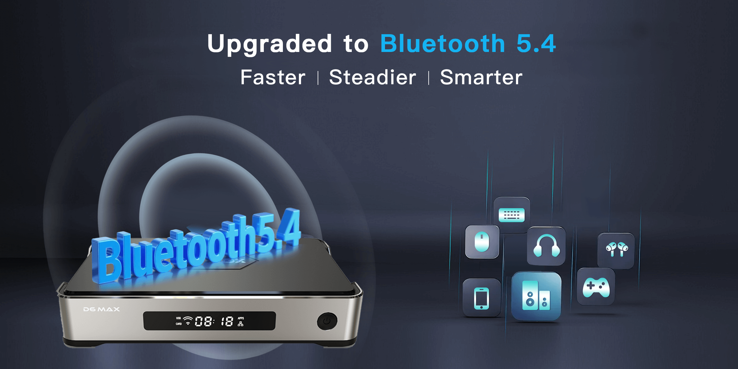 D6 MAX Bluetooth 5.4