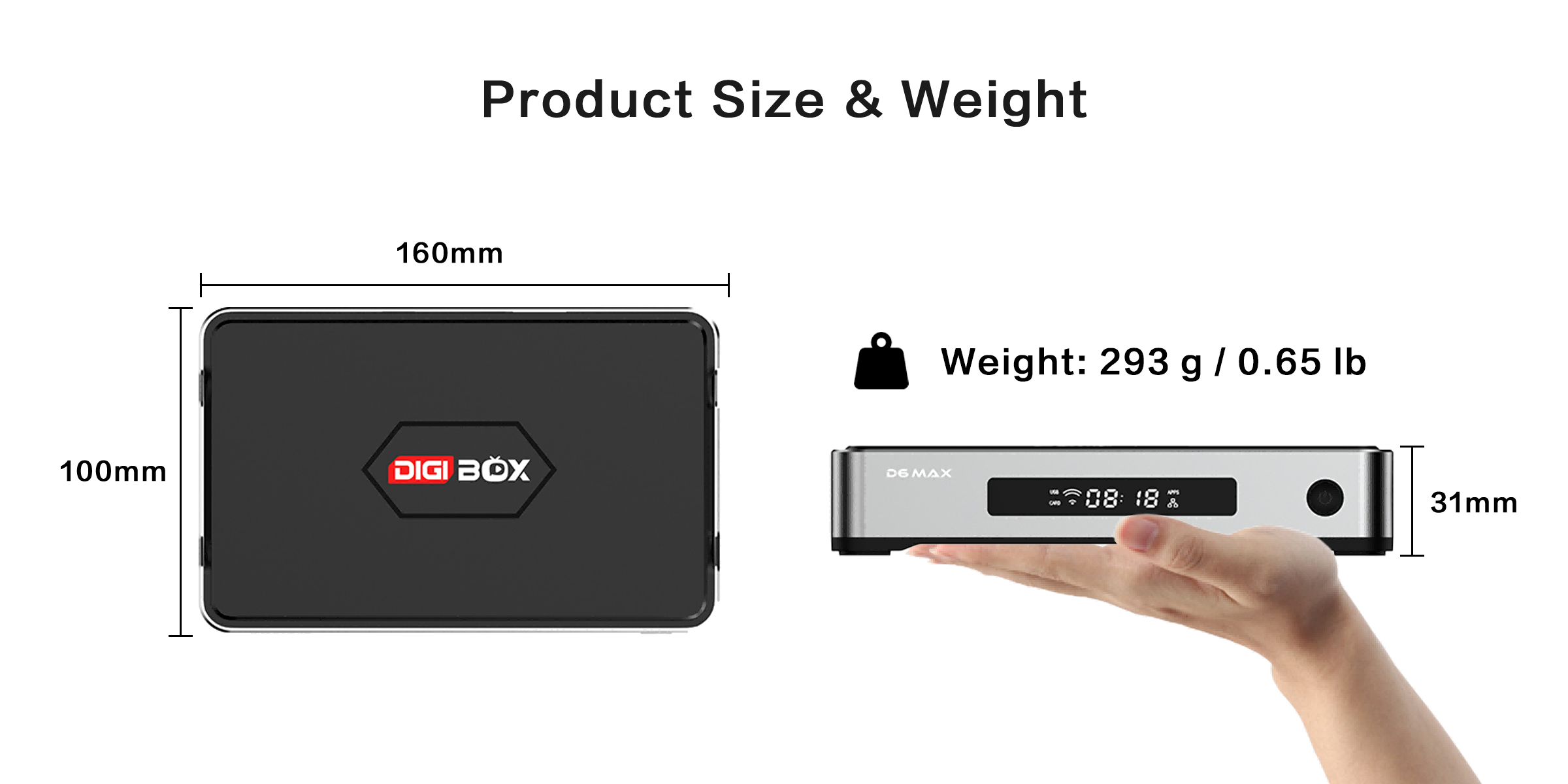 D6 MAX Product Size & Weight