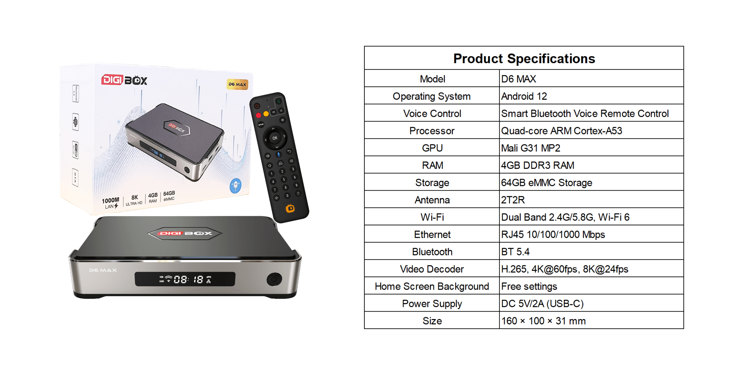 D6 MAX Product Specifications